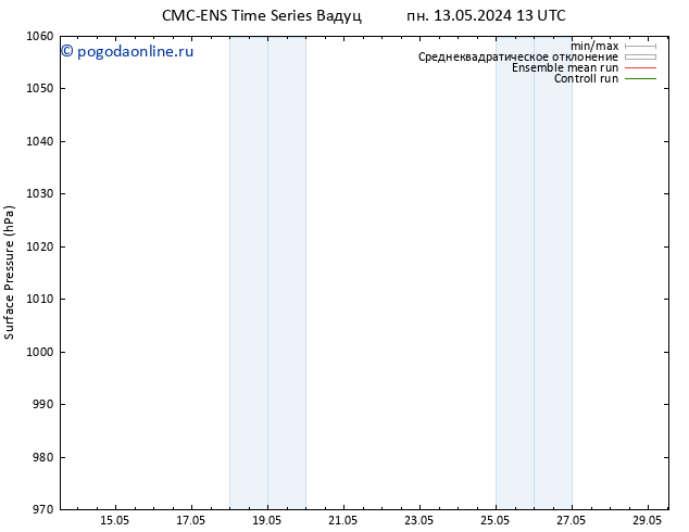приземное давление CMC TS чт 23.05.2024 13 UTC