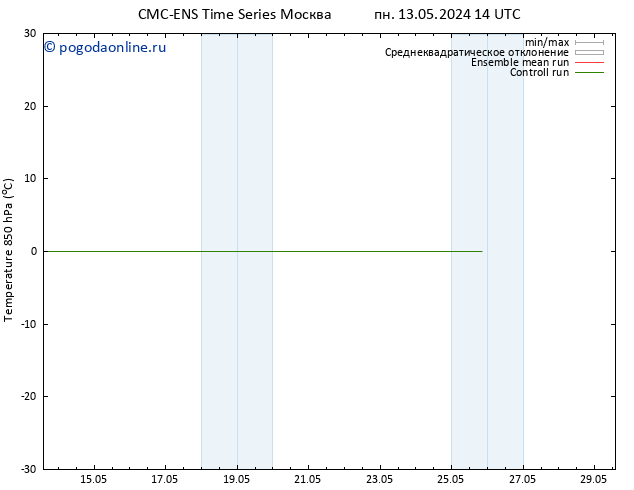Temp. 850 гПа CMC TS сб 18.05.2024 02 UTC