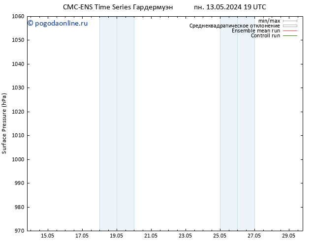 приземное давление CMC TS ср 15.05.2024 13 UTC