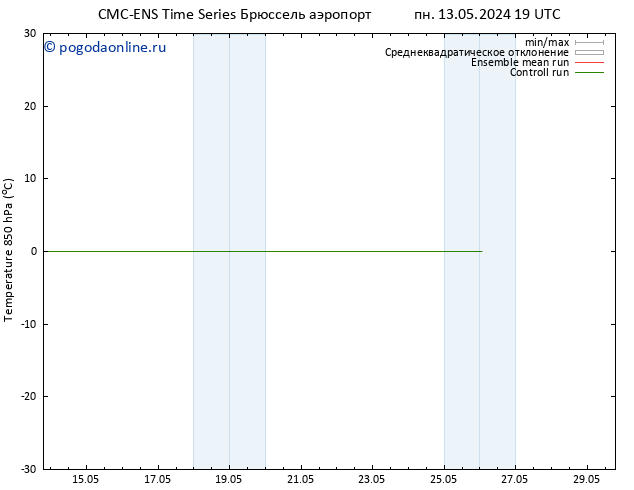 Temp. 850 гПа CMC TS пн 20.05.2024 07 UTC