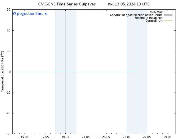 Temp. 850 гПа CMC TS Вс 26.05.2024 01 UTC
