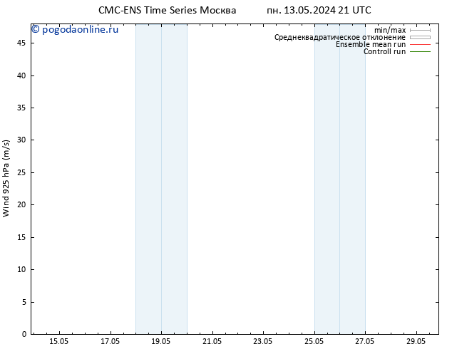 ветер 925 гПа CMC TS вт 14.05.2024 03 UTC