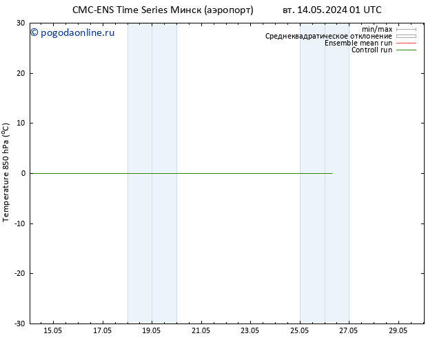 Temp. 850 гПа CMC TS пт 17.05.2024 01 UTC