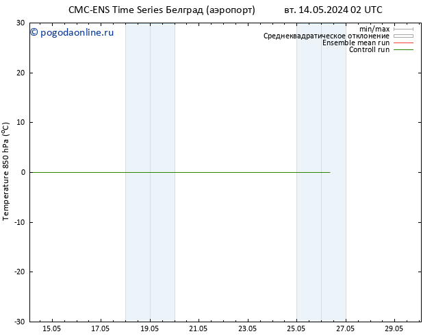 Temp. 850 гПа CMC TS сб 18.05.2024 14 UTC
