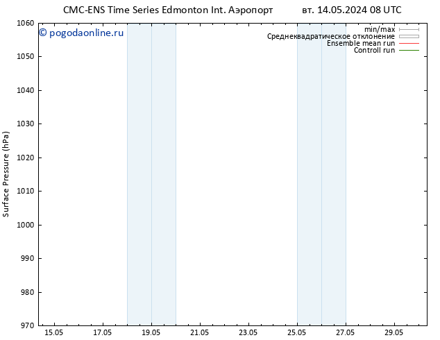 приземное давление CMC TS Вс 26.05.2024 14 UTC