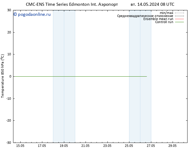 Temp. 850 гПа CMC TS вт 14.05.2024 08 UTC
