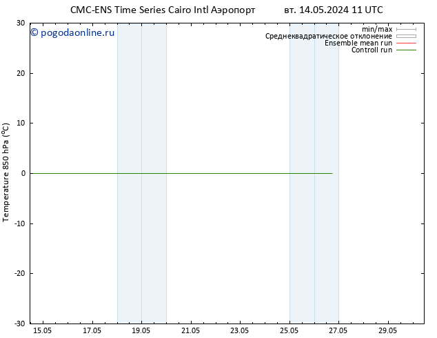 Temp. 850 гПа CMC TS чт 16.05.2024 05 UTC