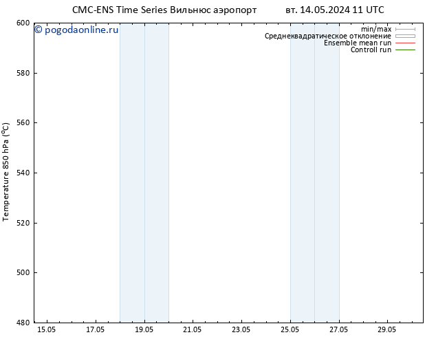 Height 500 гПа CMC TS чт 16.05.2024 05 UTC