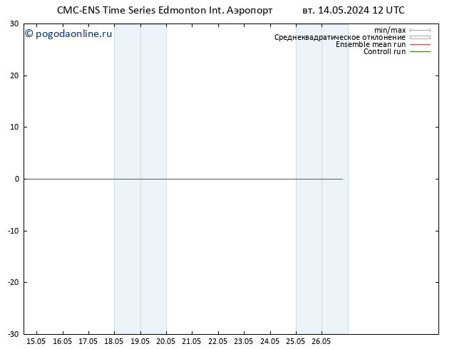 Height 500 гПа CMC TS вт 14.05.2024 12 UTC