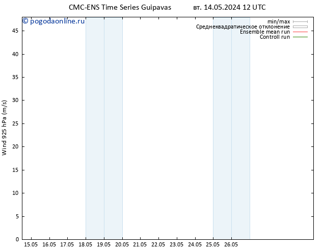 ветер 925 гПа CMC TS ср 22.05.2024 12 UTC