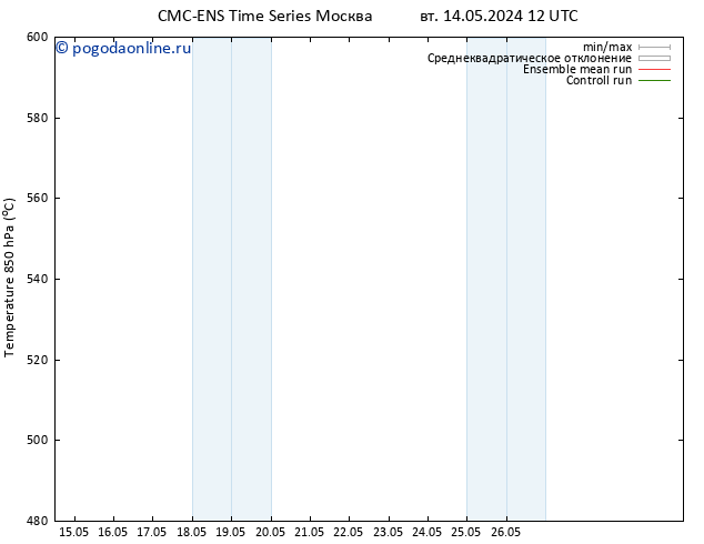 Height 500 гПа CMC TS чт 16.05.2024 00 UTC