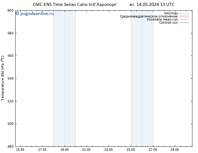 Height 500 гПа CMC TS сб 25.05.2024 01 UTC