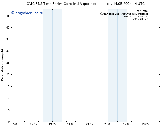 осадки CMC TS Вс 26.05.2024 20 UTC