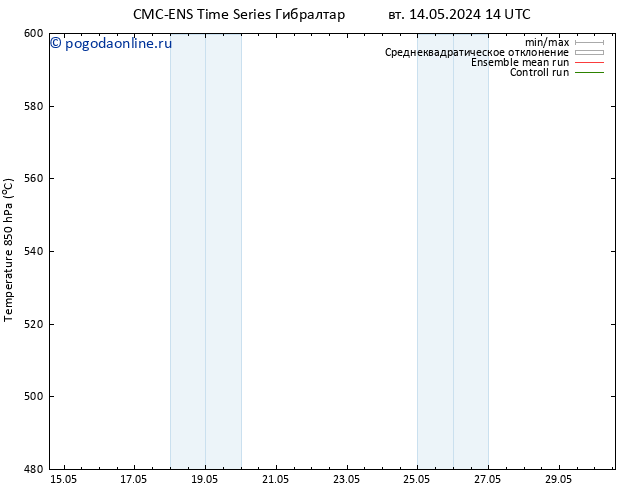 Height 500 гПа CMC TS чт 16.05.2024 20 UTC