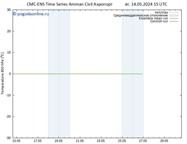 Temp. 850 гПа CMC TS Вс 26.05.2024 21 UTC