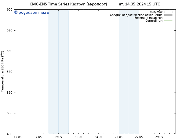 Height 500 гПа CMC TS пт 24.05.2024 15 UTC