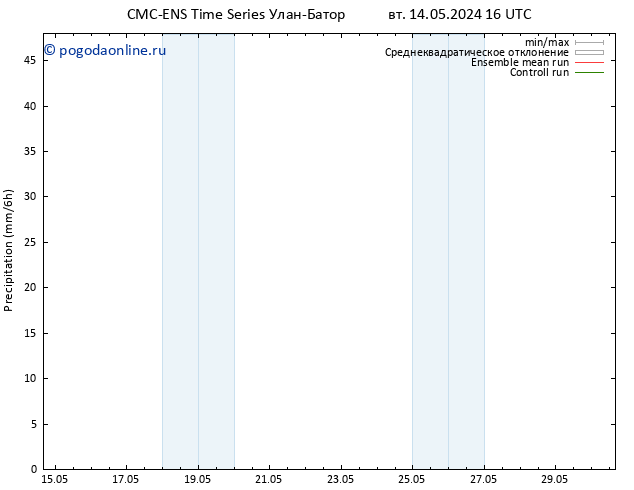 осадки CMC TS пт 17.05.2024 16 UTC