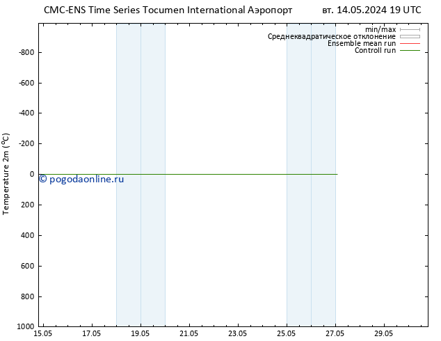 карта температуры CMC TS ср 15.05.2024 13 UTC