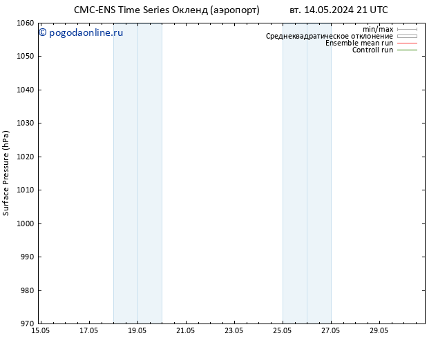 приземное давление CMC TS пт 24.05.2024 09 UTC
