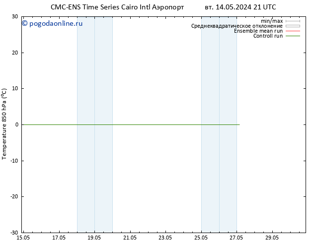 Temp. 850 гПа CMC TS Вс 19.05.2024 21 UTC