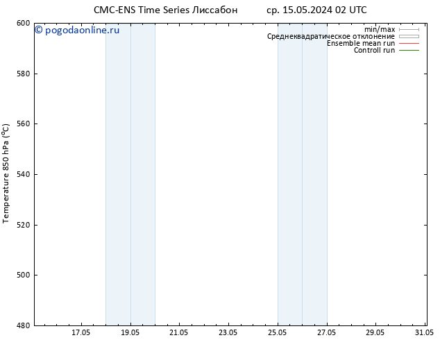 Height 500 гПа CMC TS ср 15.05.2024 08 UTC
