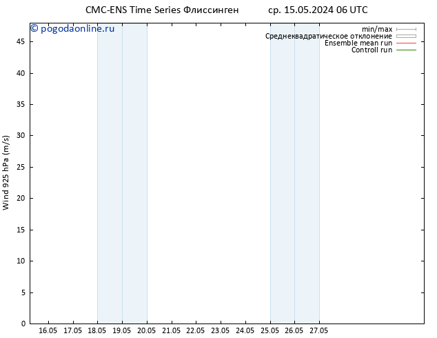ветер 925 гПа CMC TS сб 25.05.2024 06 UTC