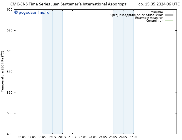 Height 500 гПа CMC TS ср 15.05.2024 12 UTC