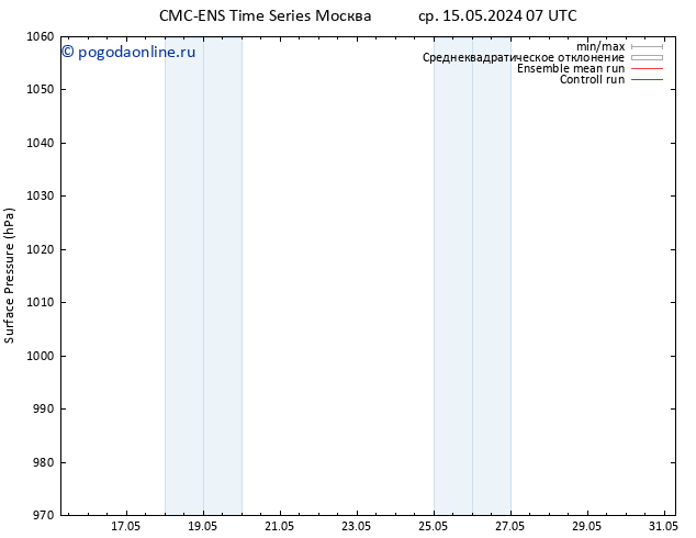 приземное давление CMC TS чт 16.05.2024 07 UTC
