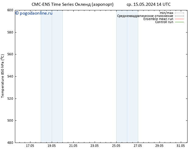 Height 500 гПа CMC TS сб 25.05.2024 02 UTC