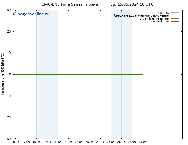 Temp. 850 гПа CMC TS вт 21.05.2024 12 UTC