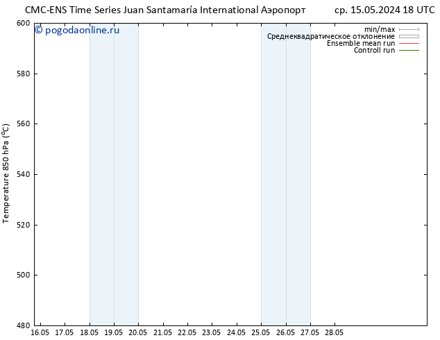 Height 500 гПа CMC TS чт 16.05.2024 00 UTC