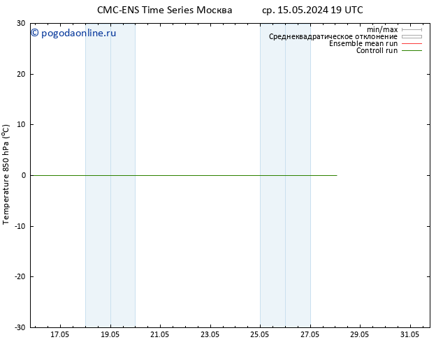 Temp. 850 гПа CMC TS вт 28.05.2024 01 UTC