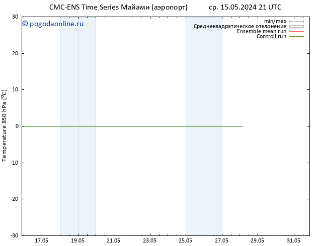 Temp. 850 гПа CMC TS чт 23.05.2024 09 UTC