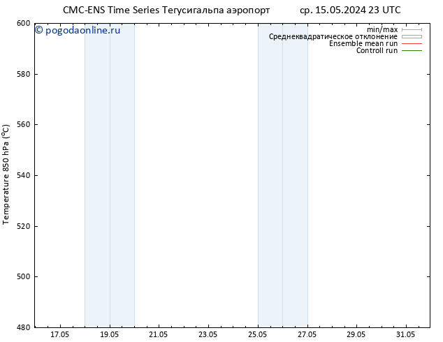 Height 500 гПа CMC TS чт 16.05.2024 17 UTC
