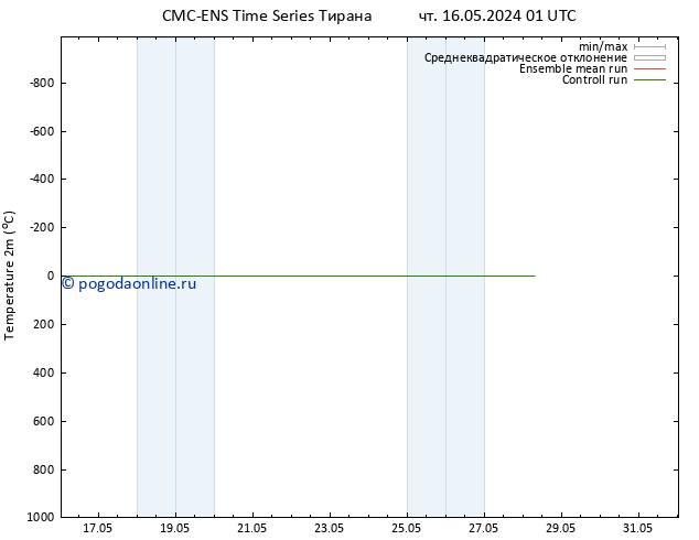 карта температуры CMC TS чт 16.05.2024 07 UTC