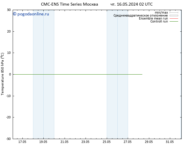 Temp. 850 гПа CMC TS сб 18.05.2024 14 UTC