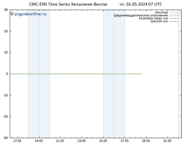 Height 500 гПа CMC TS пт 17.05.2024 07 UTC