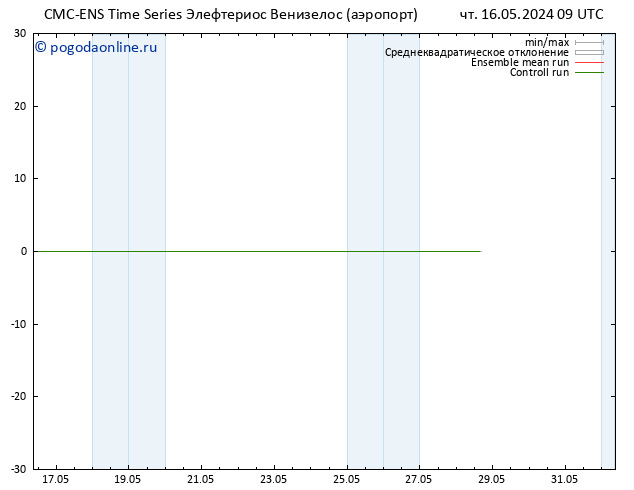 Height 500 гПа CMC TS вт 21.05.2024 03 UTC