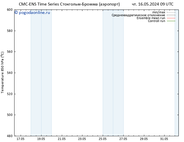 Height 500 гПа CMC TS вт 21.05.2024 09 UTC