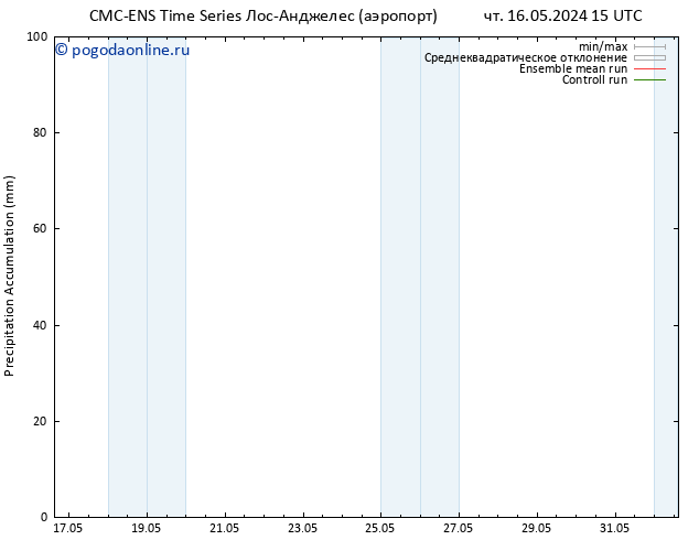 Precipitation accum. CMC TS чт 16.05.2024 21 UTC