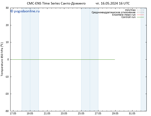 Temp. 850 гПа CMC TS чт 16.05.2024 16 UTC