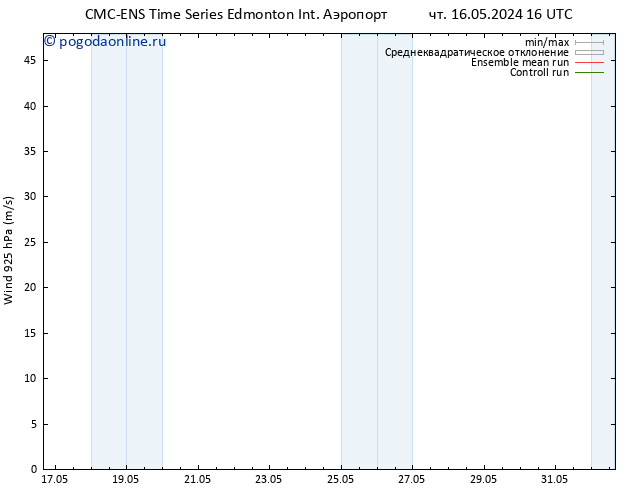 ветер 925 гПа CMC TS чт 16.05.2024 16 UTC