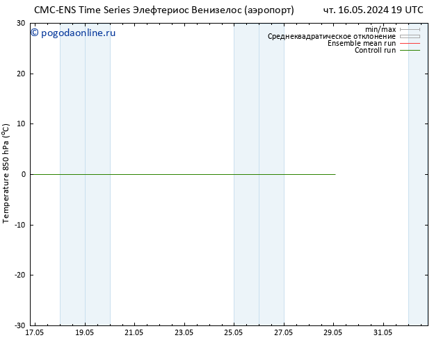 Temp. 850 гПа CMC TS вт 21.05.2024 19 UTC