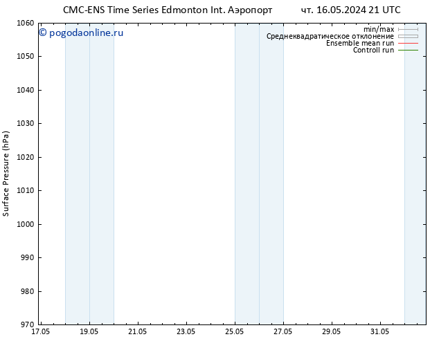 приземное давление CMC TS ср 29.05.2024 03 UTC