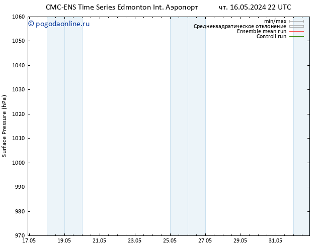 приземное давление CMC TS вт 21.05.2024 16 UTC