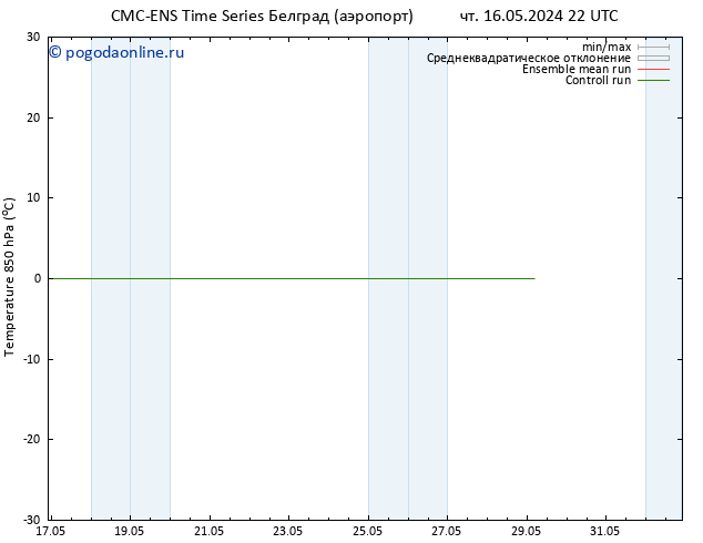 Temp. 850 гПа CMC TS вт 21.05.2024 22 UTC