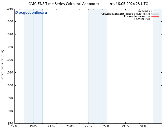 приземное давление CMC TS пт 24.05.2024 23 UTC