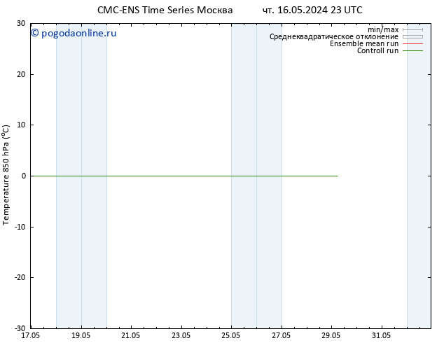 Temp. 850 гПа CMC TS вт 21.05.2024 23 UTC