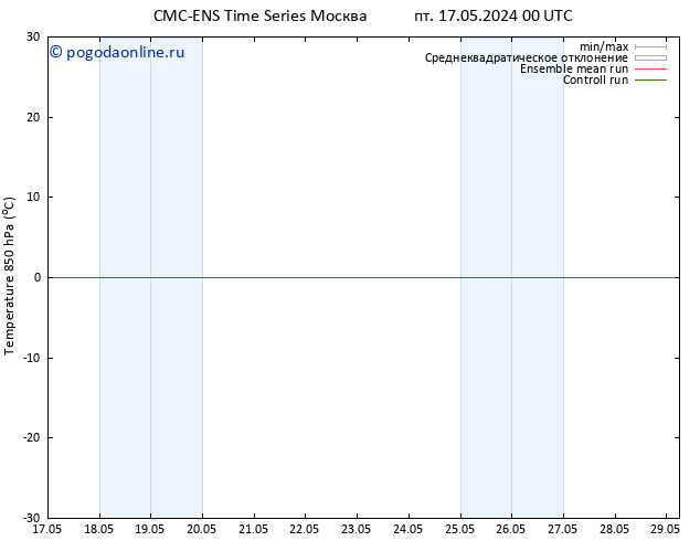 Temp. 850 гПа CMC TS вт 21.05.2024 00 UTC