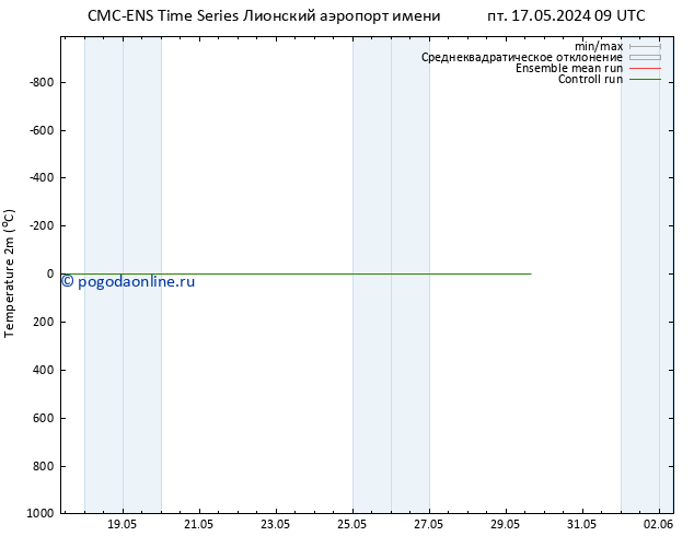 карта температуры CMC TS пт 17.05.2024 21 UTC